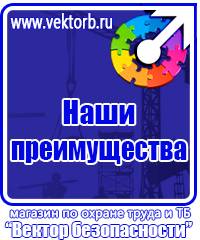 Запрещающие знаки безопасности по охране труда в Белогорске vektorb.ru